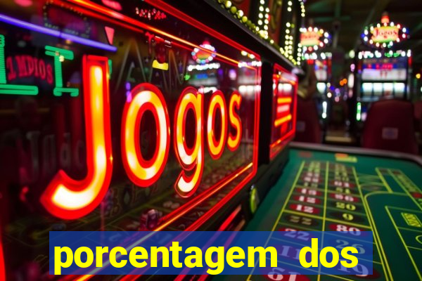 porcentagem dos slots pragmatic